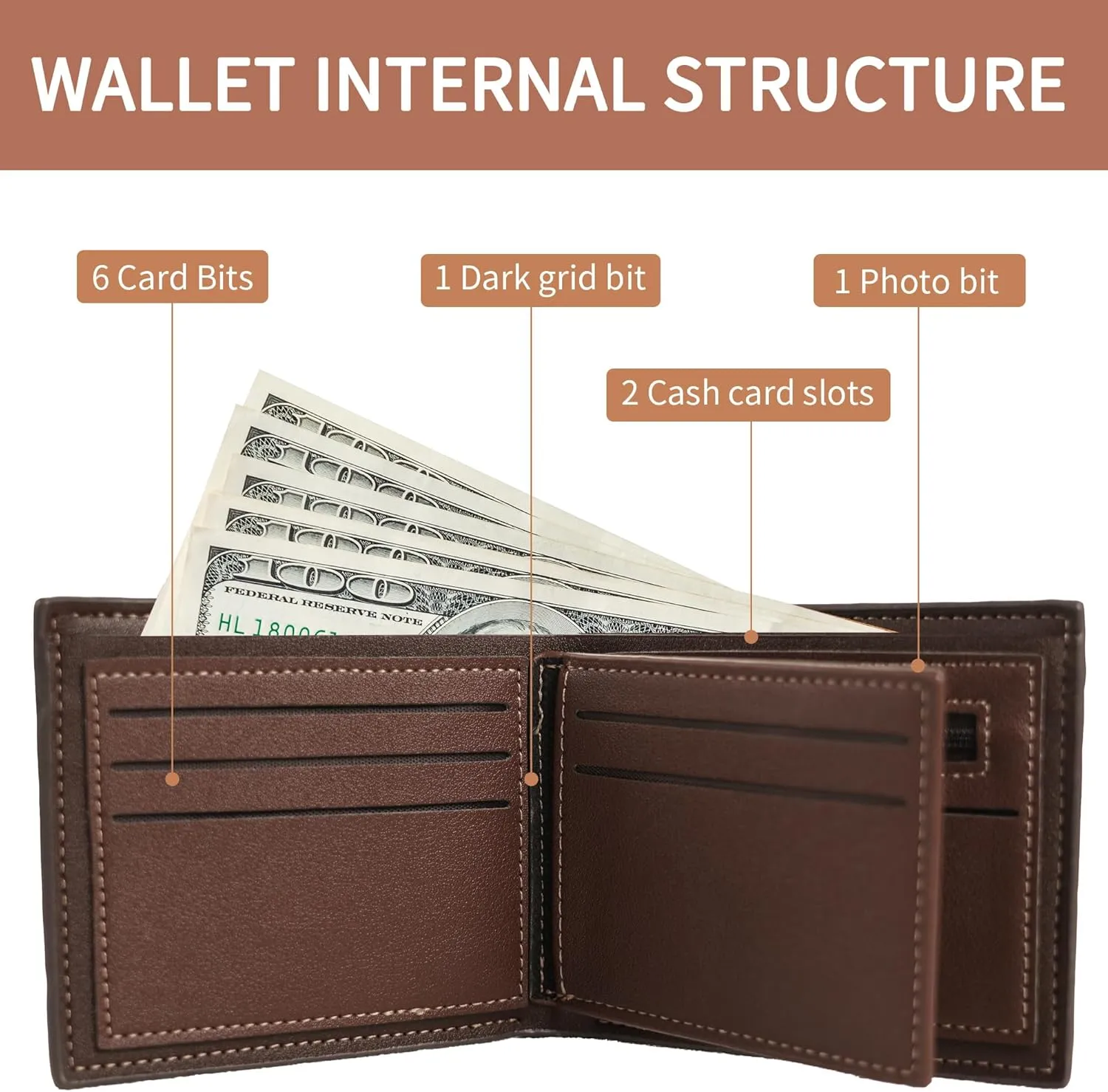 Easycosy Custom Wallet for Men Personalized Photo Wallet Engraved Customized Picture Gifts for Him, Boyfriend Husband Dad Father Anniversary Birthday Gifts Style 8