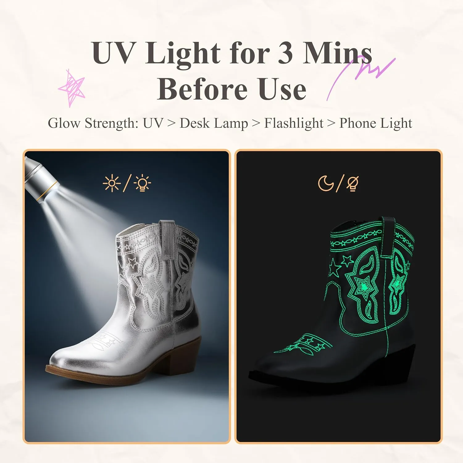 PATPAT Kids Cowboy Boots for Girls and Boys ?C Western Mid Calf Cowgirl Boots with Embroidered and Zipper Design, Riding Shoes for Little Kid/Big Kid