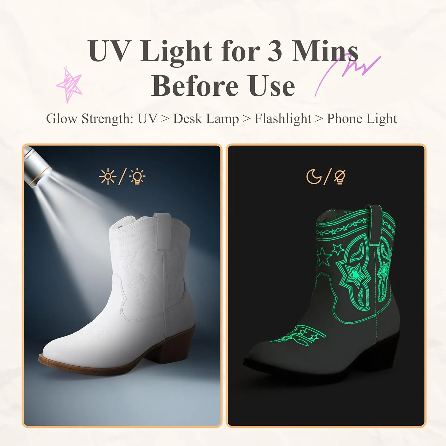 PATPAT Kids Cowboy Boots for Girls and Boys ?C Western Mid Calf Cowgirl Boots with Embroidered and Zipper Design, Riding Shoes for Little Kid/Big Kid